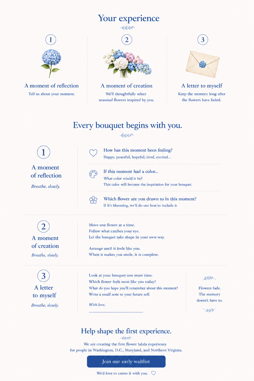 The flower lalala experience: a moment of reflection, a moment of creation, a letter to myself, and an invitation to join the early waitlist.